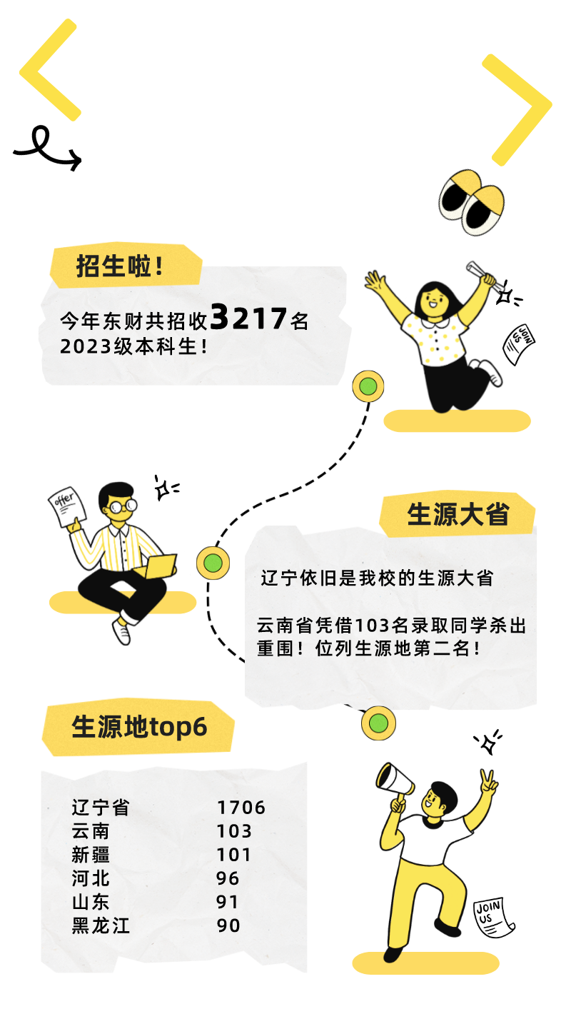 1693379950927531.png 大数据1.png