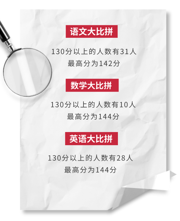 1693379993493781.png 大数据3.png