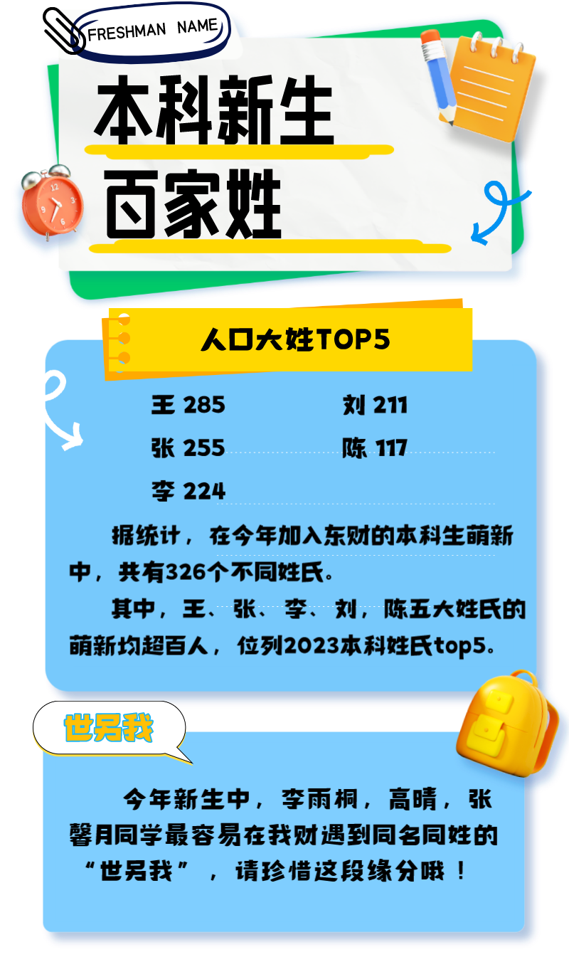 1693380088638803.png 大数据5.png