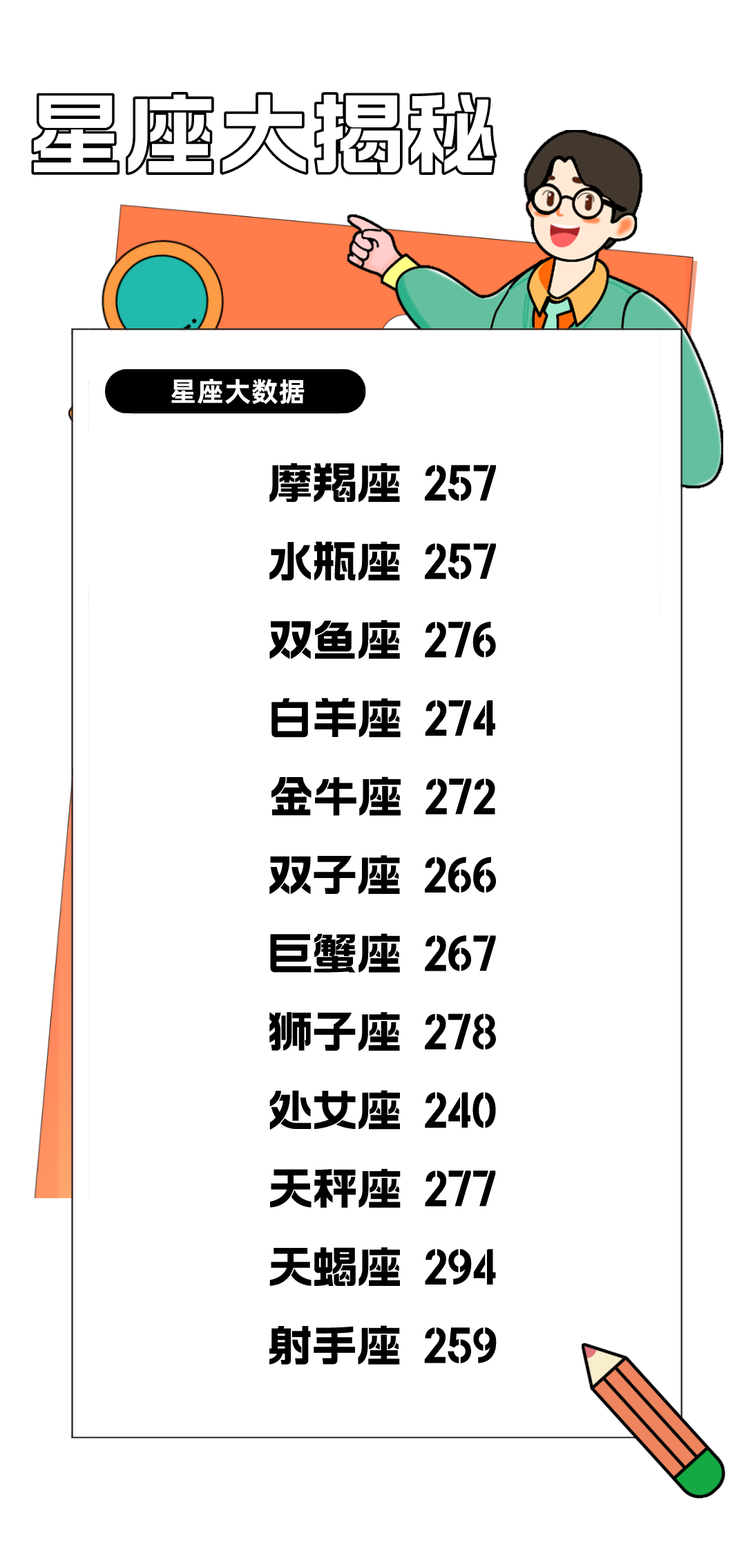 1693380162800271.png 大数据7.png