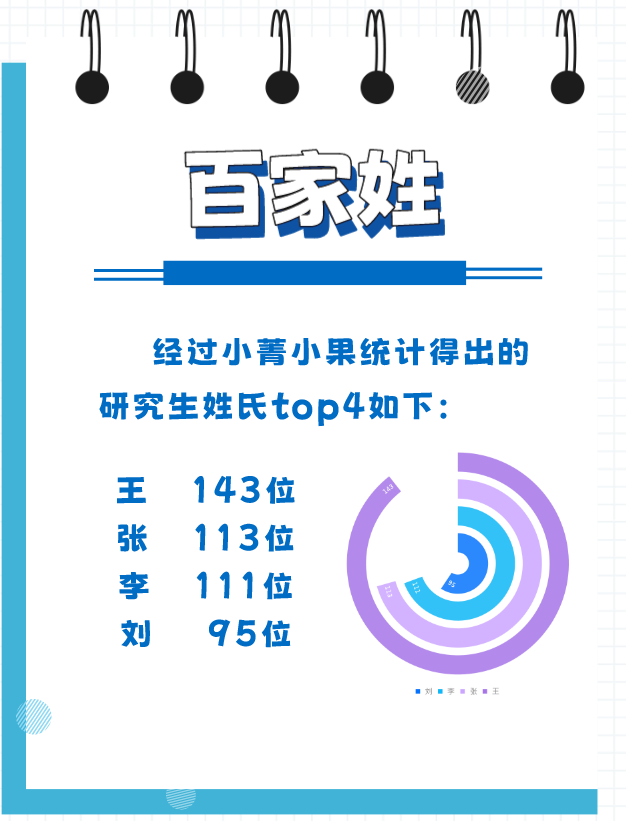 1693380264596671.png 大数据9.png