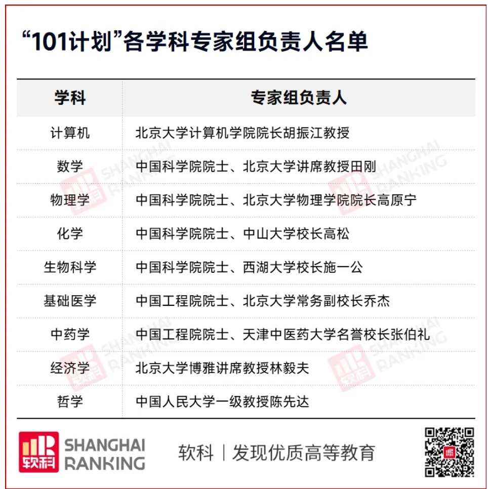 1715655452976262.jpg 101计划2.jpg
