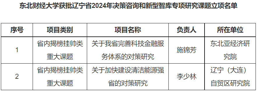 1717466040592411.png 微信图片_20240604095319.png